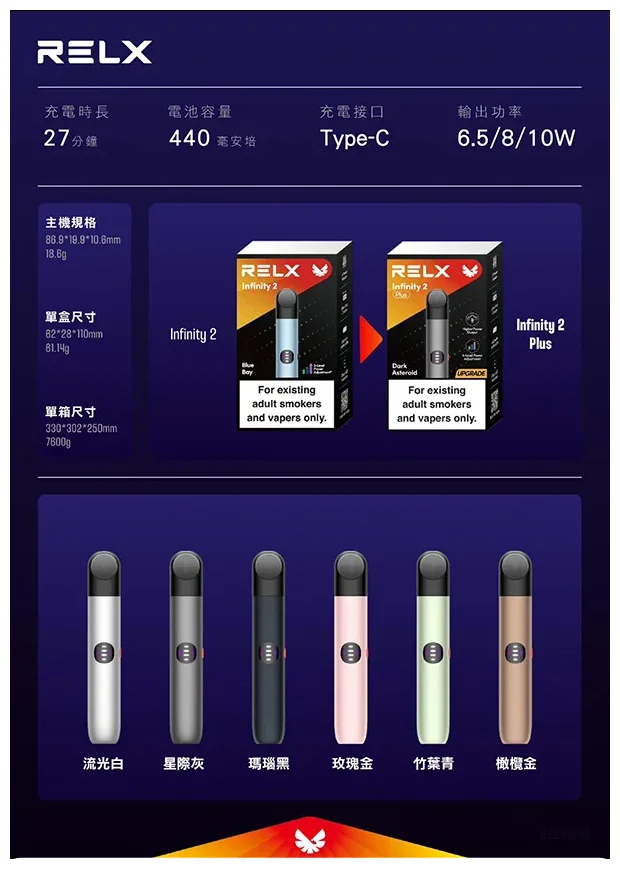 悅刻六代主機【竹葉青】Relx Infinity 2 煙桿|三檔調節|兼容4/5代煙彈(图2)